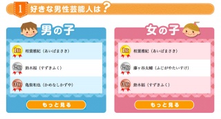 きっずランキング